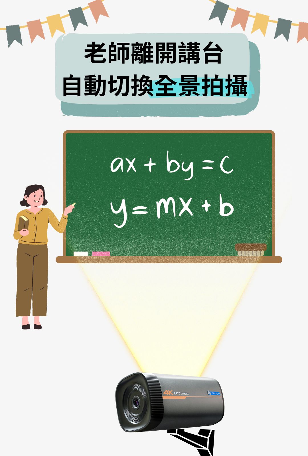 藍眼科技iCam Max直播錄影攝影機
